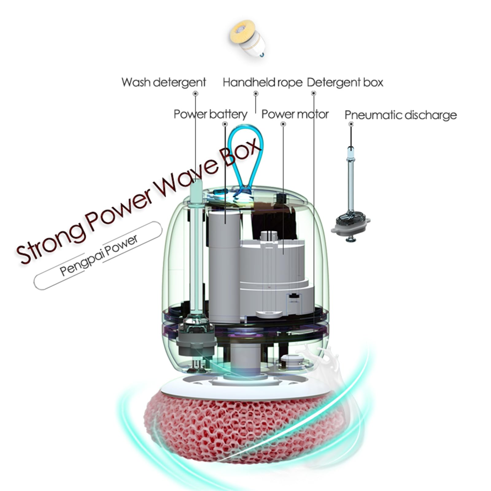 Lave-Vaisselle électrique Domestique, Machine Portable, évier de Voyage, Rechargeable, Table Portable