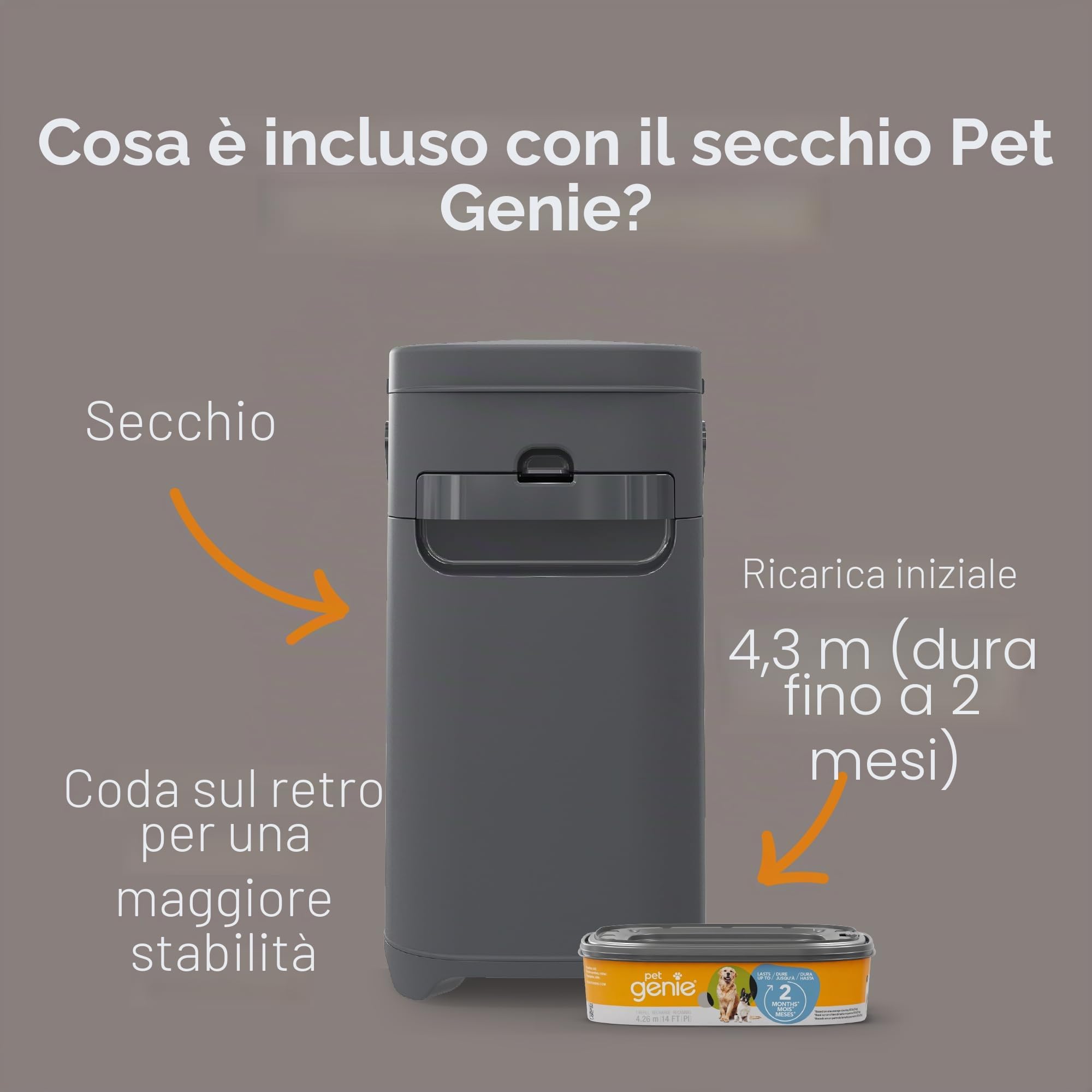 Pet Genie Secchio | Sistema di smaltimento dei rifiuti del cane per il controllo degli odori all'interno e all'esterno | Cestino per la cacca del cane | Include 1 sacchetto quadrato di ricarica che