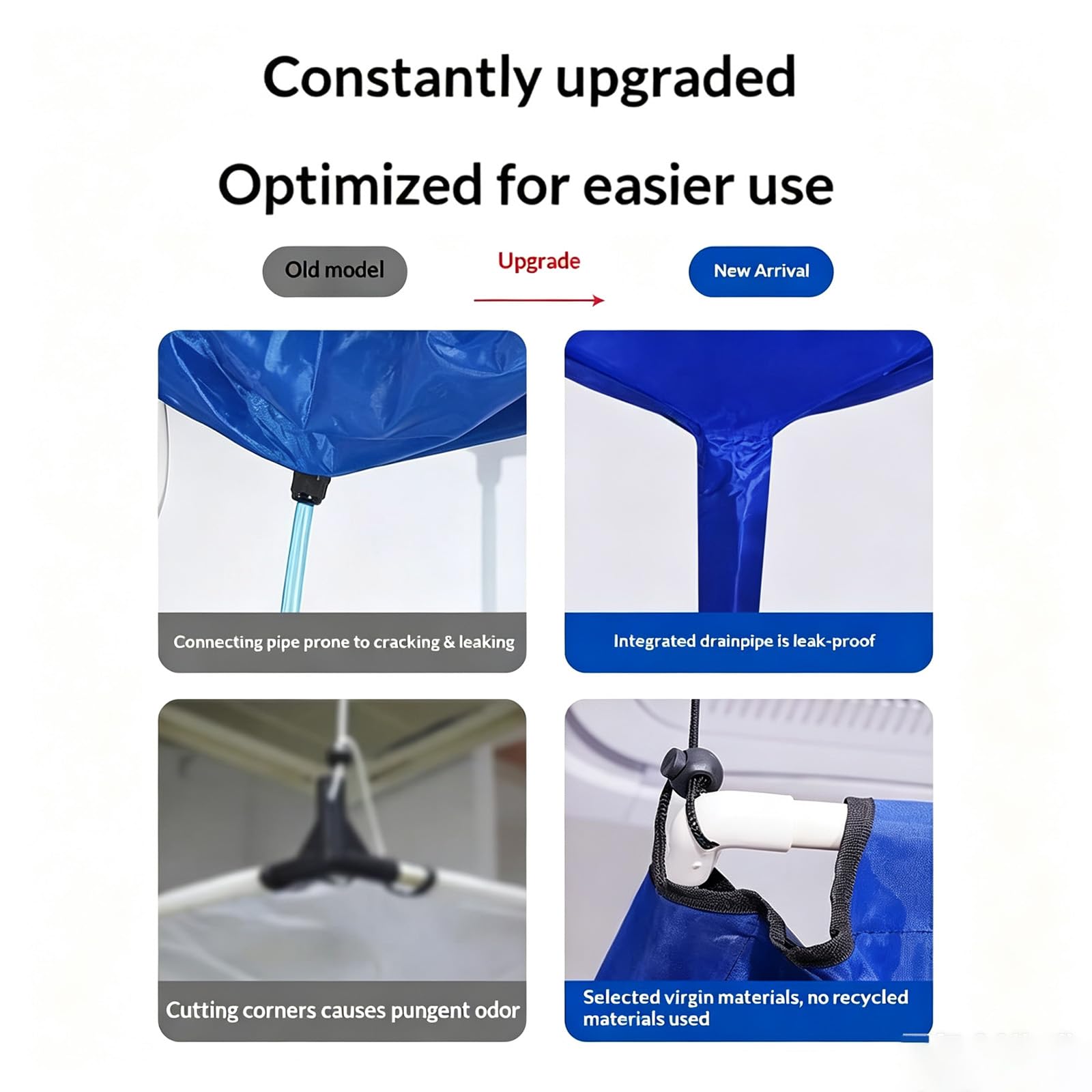 Funda De Limpieza Para Aparatos De Aire Acondicionado De Casete De Techo, Bolsa Colectora De Agua Para La Limpieza De Aparatos De Aire Acondicionado, Kits De Limpieza Impermeables De 120 X 120 Cm
