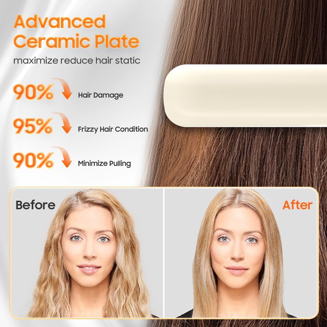 Cordless Hair Straightener, Portable Flat Iron for Travel, 2 in 1 Hair Styling Tools for straightening and Curling, Lightweight on-The-go, 4000 mAh Battery, Fast USB-C Charging&LED Power Display