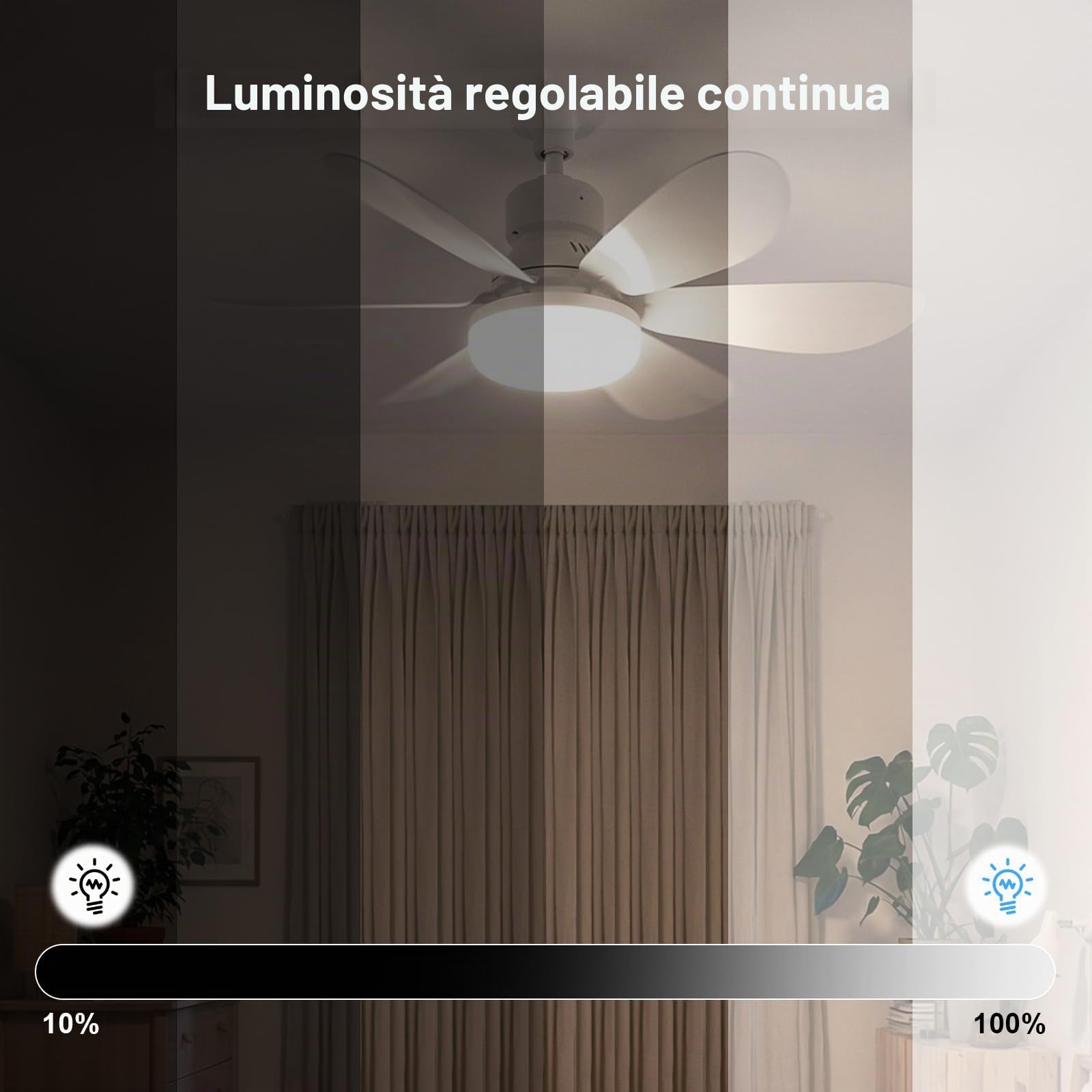 Plafoniera con Ventilatore, Ventilatore da Soffitto con Illuminazione e Telecomando, Piccolo Ventilatore Silenzioso con 3 Livelli di Vento,Timer 1/2/4H, Funzione di Memoria