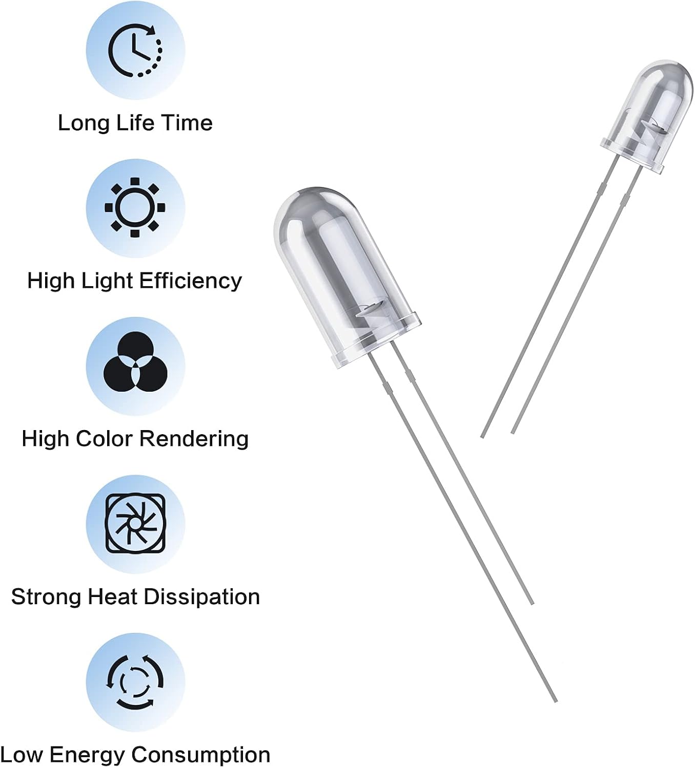 200 Pcs LED Light Emitting Diode Assortment Kit, 3mm 5mm Low Voltage Diffused Diode Round Assorted Color White/Red/Yellow/Green/Blue DIY Kit Box