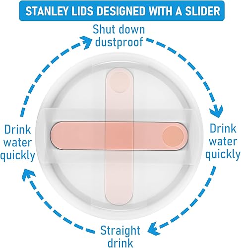 Miniatura 4 de Stanley - Tapas para tazas, 9 unidades, accesorios de tapa de repuesto para vaso Stanley de 40 onzas 2.0 y otros vasos de 40 onzas, incluye tapa