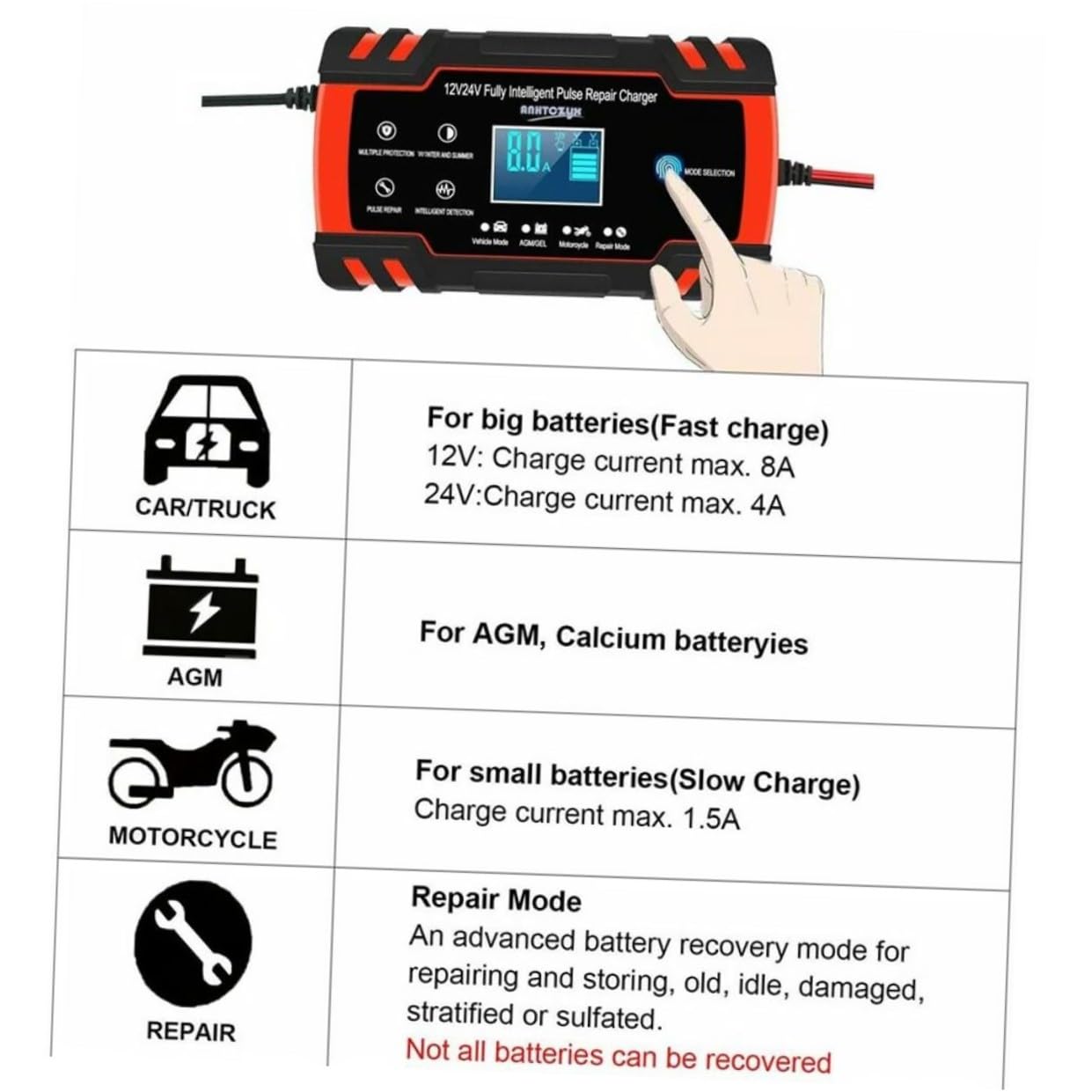 UKCOCO Chargeur De Réparation De Batterie Automobile à Impulsions Intelligent Pour Voiture Et Maintenance De Batterie