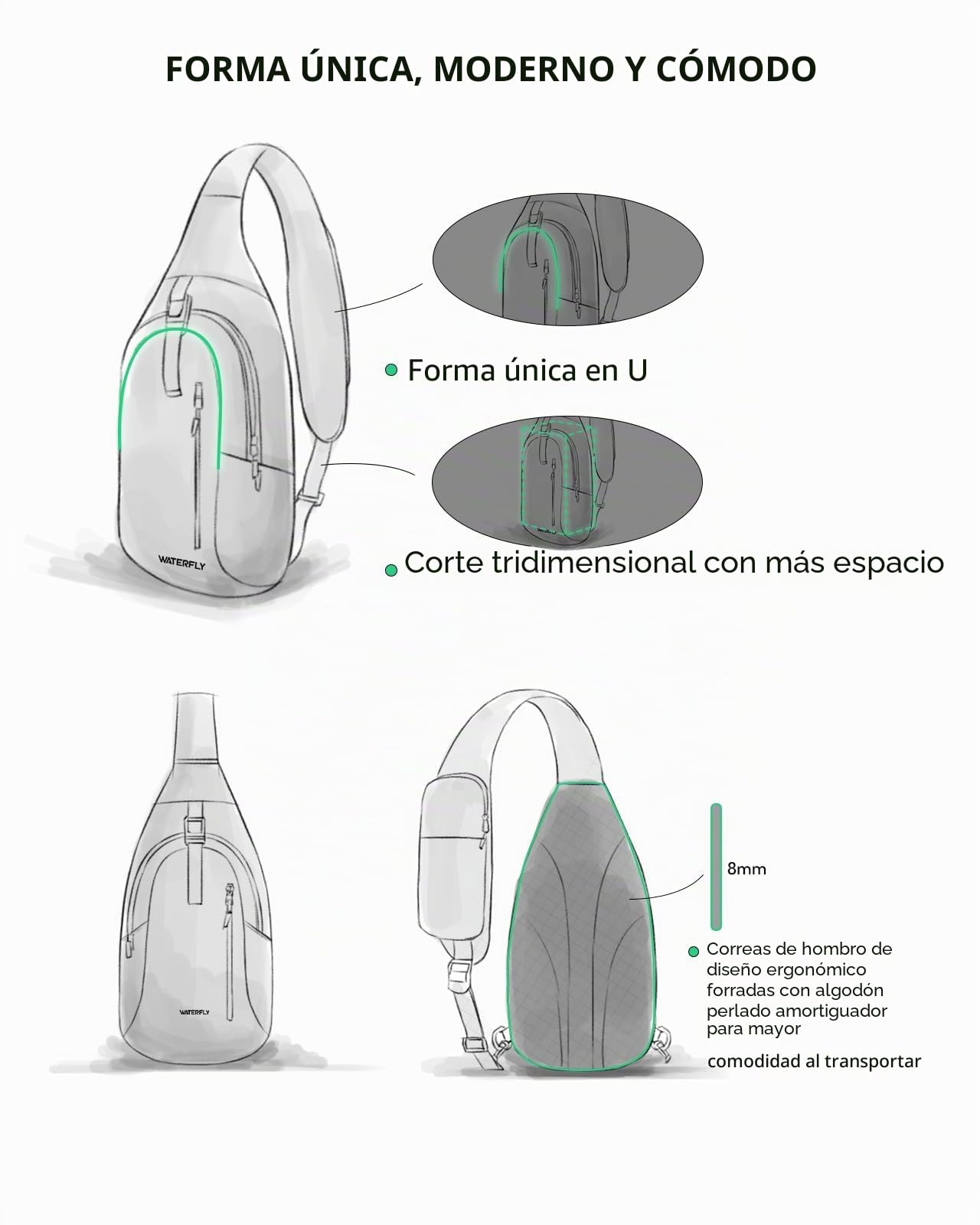 Waterfly Mochila Cruzada Bolsa Bandolera: Bolsa de Pecho Bolsa de Hombro para senderismo Viajes Mujeres y Hombres