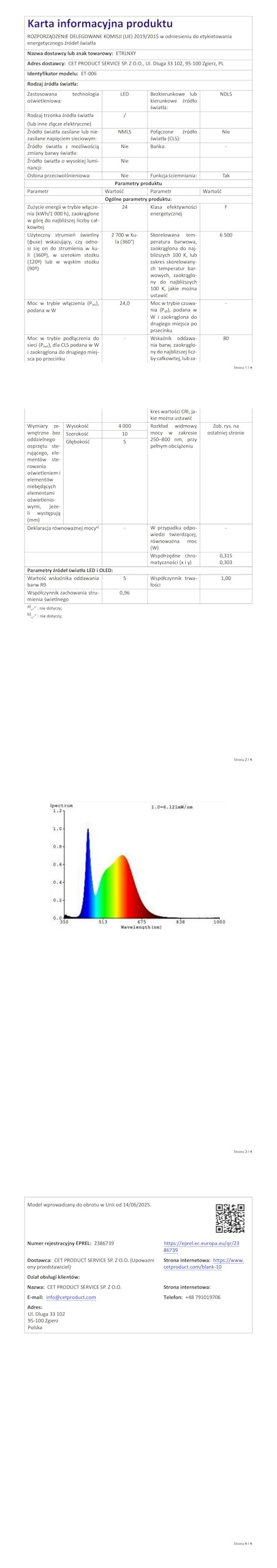 Alexa Striscia LED 40 Metri, WiFi RGB Smart Strisce LED con Telecomando, tuya App Controllato, Sincronizza con la Musica, Funziona con Alexa Google Assistant, Luci LED Colorate per Casa,Cucina,Bar