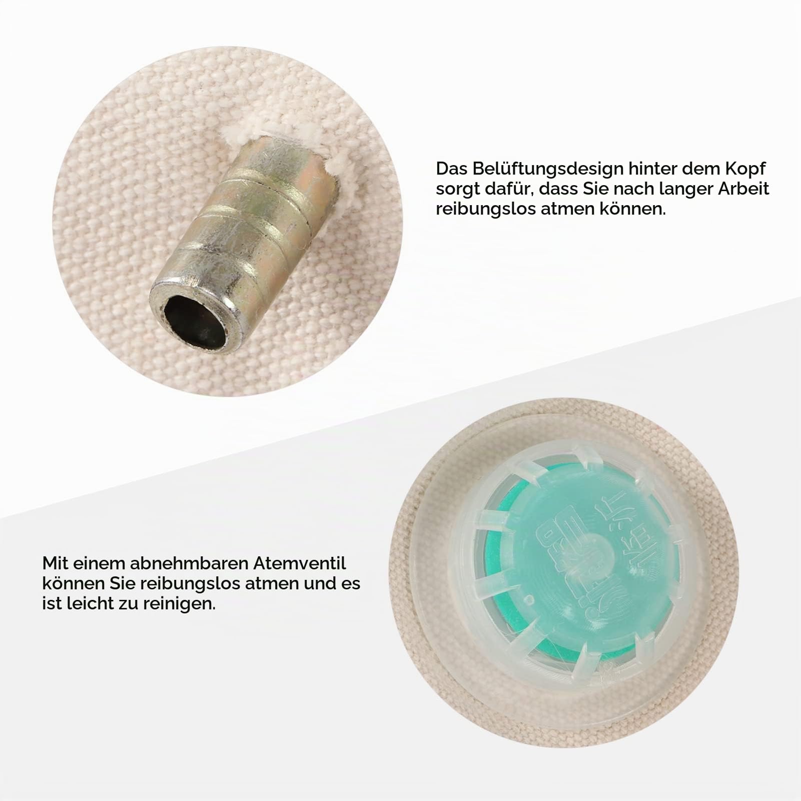 Sandstrahlhaube, Sandstrahlhelm, Kopfschutz, Gesichtsschutz, Atmungsaktive Sandstrahlhaube Sandstrahlschutzhaube Für Industrielles Fabrikpolieren Und Schleifen