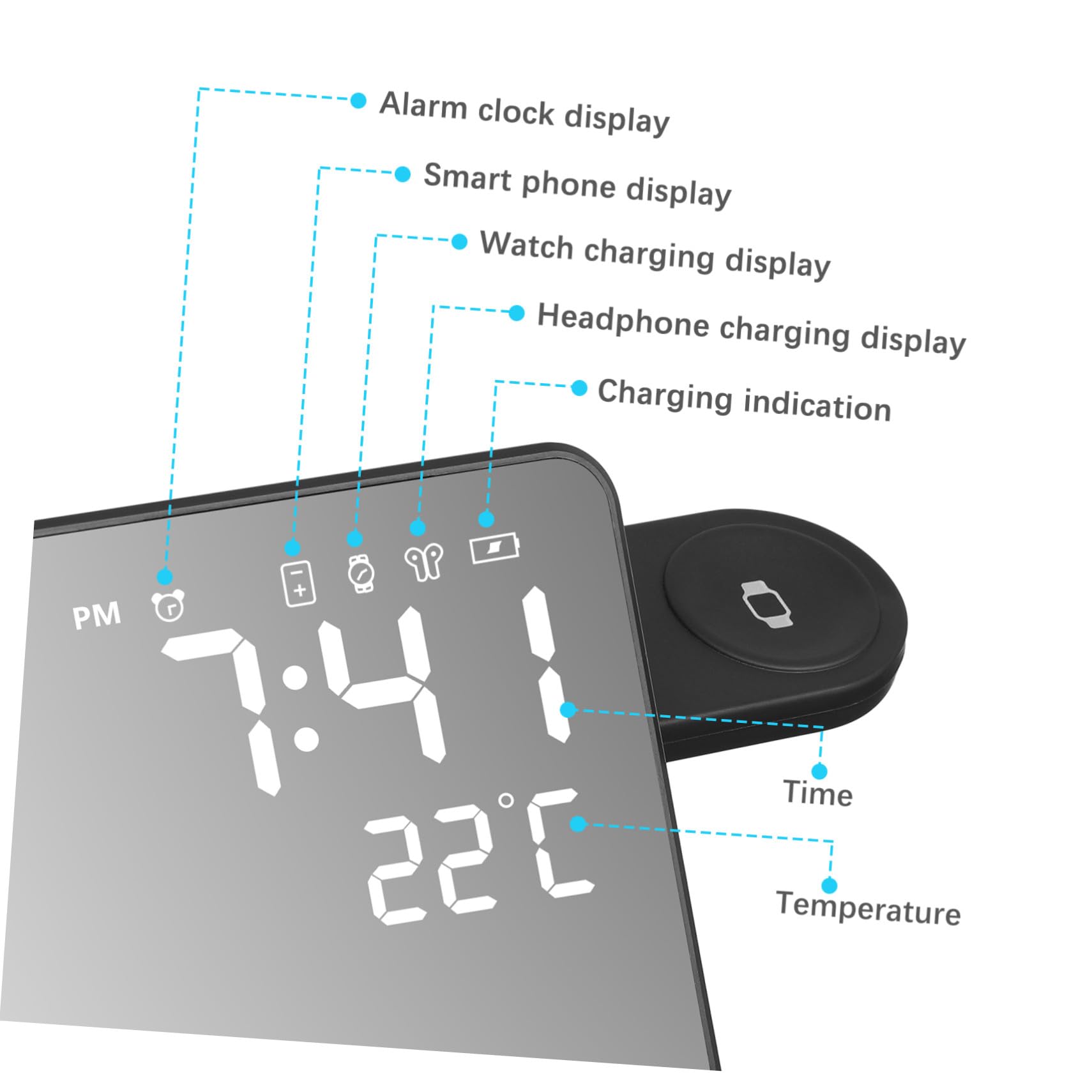 Stazione di Ricarica Wireless per Telefono Supporto di Ricarica per Smartwatch e Auricolari con Orologio Digitale e Display Temperatura Protezione Sicura
