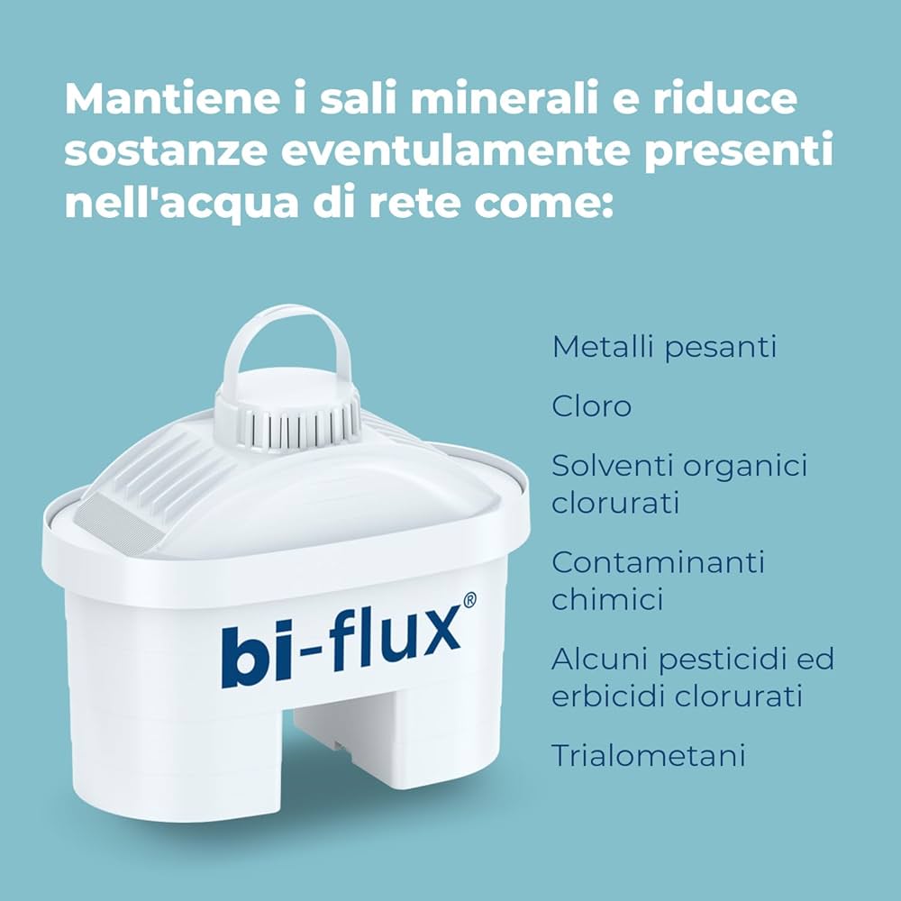 徳*一様 LAICA bi-flux Universal 12点セット 徳*一様 LAICA bi-flux Universal 12点セット bi-flux
