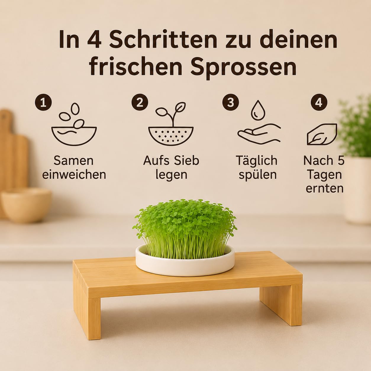 Glücksmoment Kressebank 23cm mit Keramik Kresse Anzuchtschale für Kressesamen, Sprossen & Microgreens, Sprossen Anzuchtset, Anzuchtregal, Anzuchttopf, Keimschale mit Kressesieb