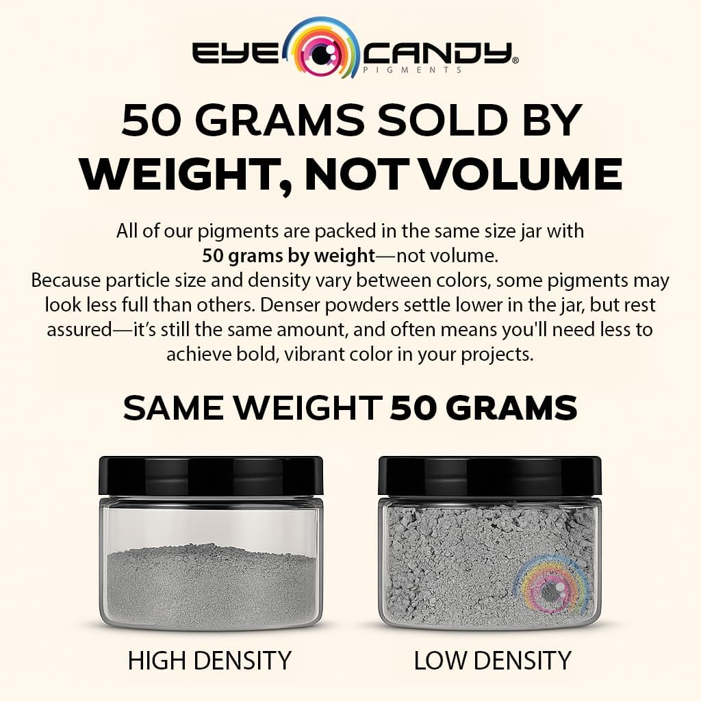 Eye Candy Pigments Premium Red Mica Powder - Baku Red (50gr) - for Epoxy, Resin, Soap, Paint, Woodworking, Acrylic Pouring, Bath Bombs, Fishing Lures - DIY Arts and Crafts Additive - Image 7