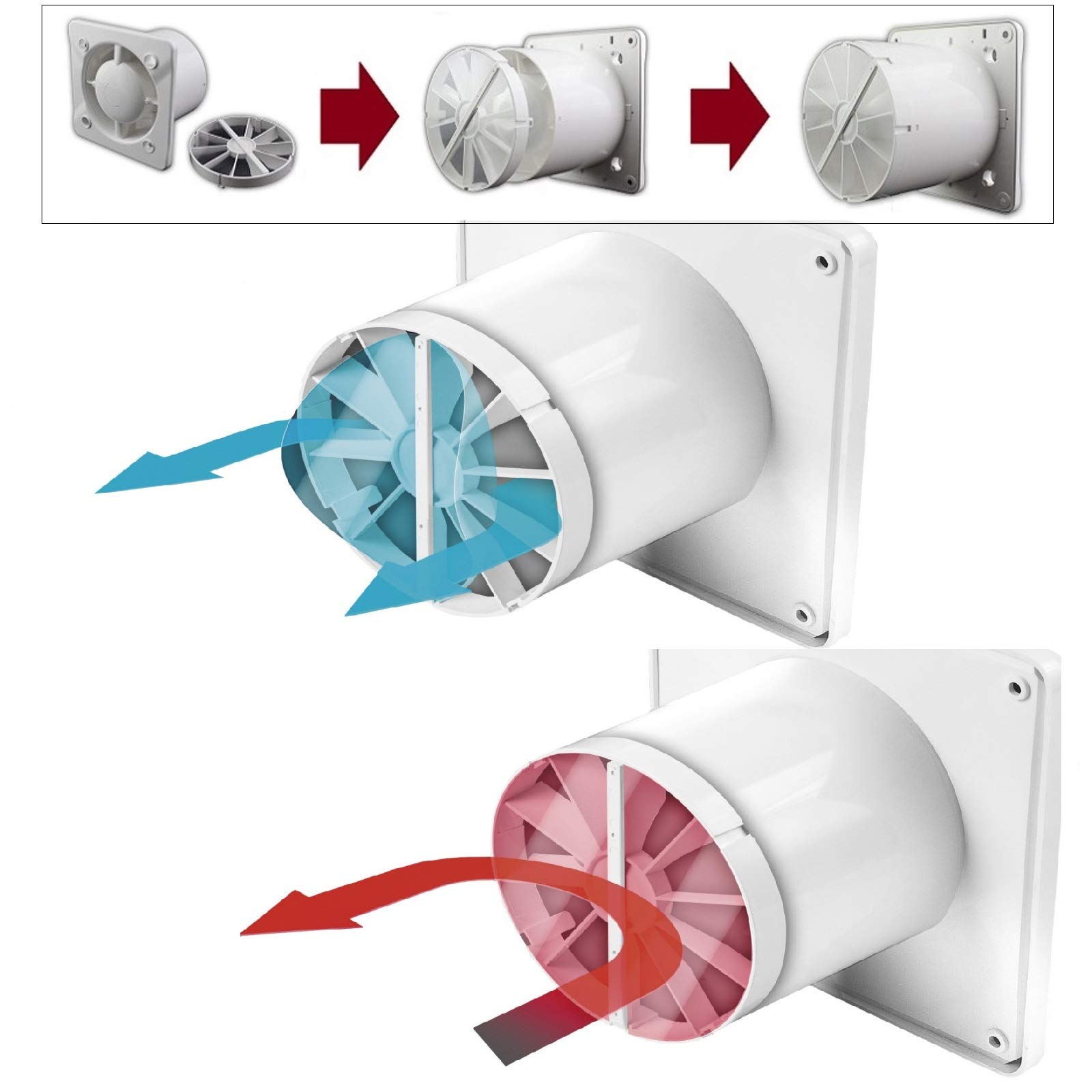 VONLIS Badlüfter Ventilator Wand Decke Niederspannung rund Ø 150 mm Bewegungsmelder + Rückstaukl.