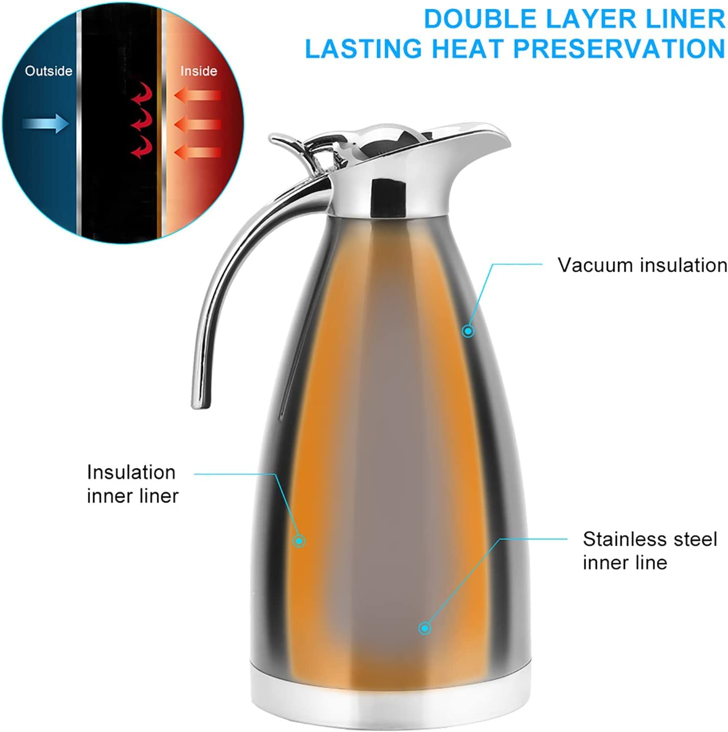 Caraffa Termica Alfi Skyline 1L - Con Inserti In Vetro, Senza BPA, Per Caffè E Tè Caldi O Freddi - Foto 7