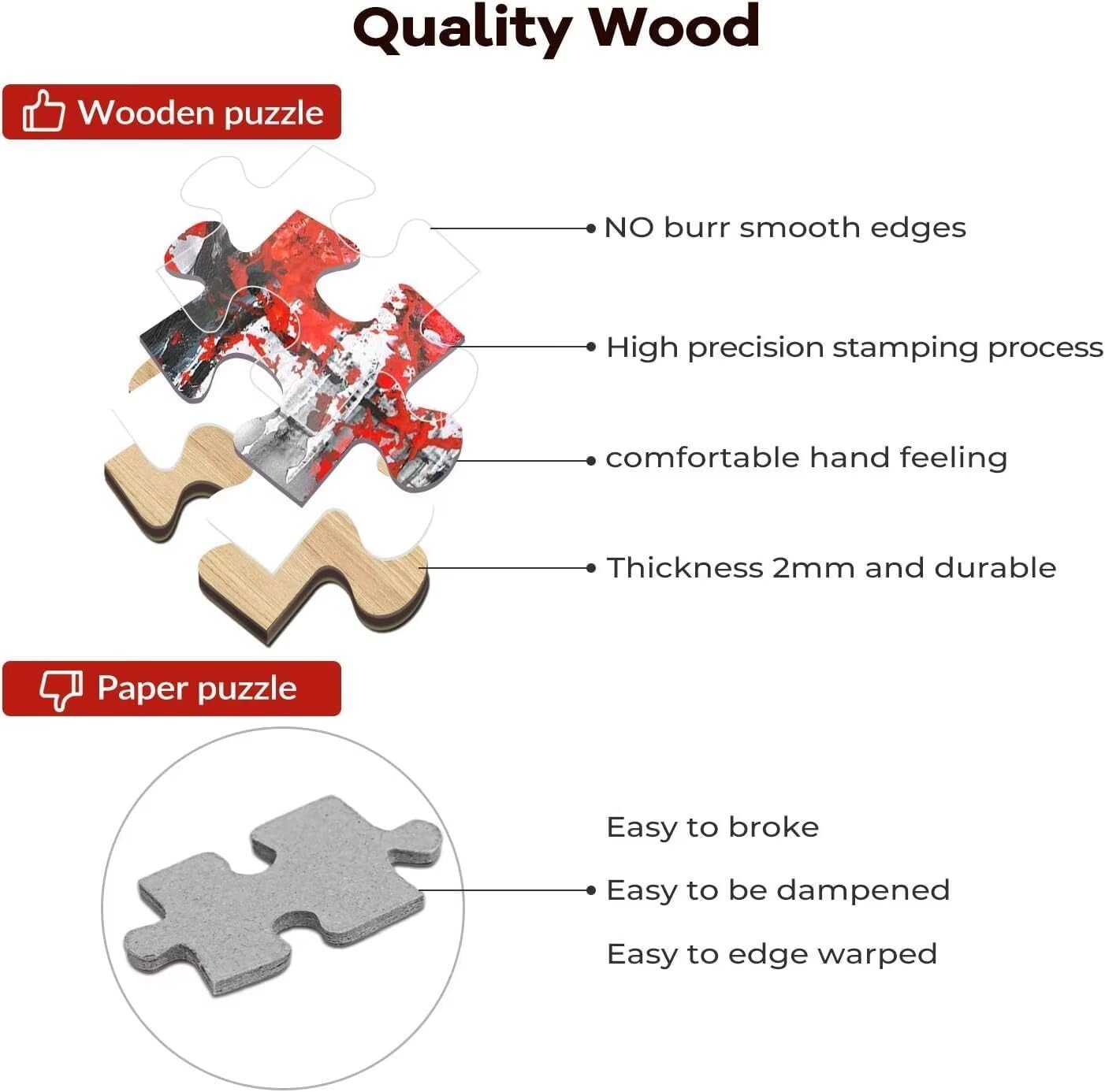 Wooden Jigsaw Puzzle Bigfoot Saw Me But Nobody Believes Him - 1000 Pieces for Adults and Kids Brain Teaser Game, Home Decor, and Gift