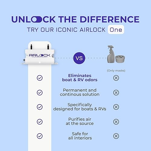 Miniatura 5 de AIRLOCK One - Purificador de aire para barcos y caravanas - Elimina olores en barcos y caravanas  Accesorios para barcos  Accesorios para caravanas