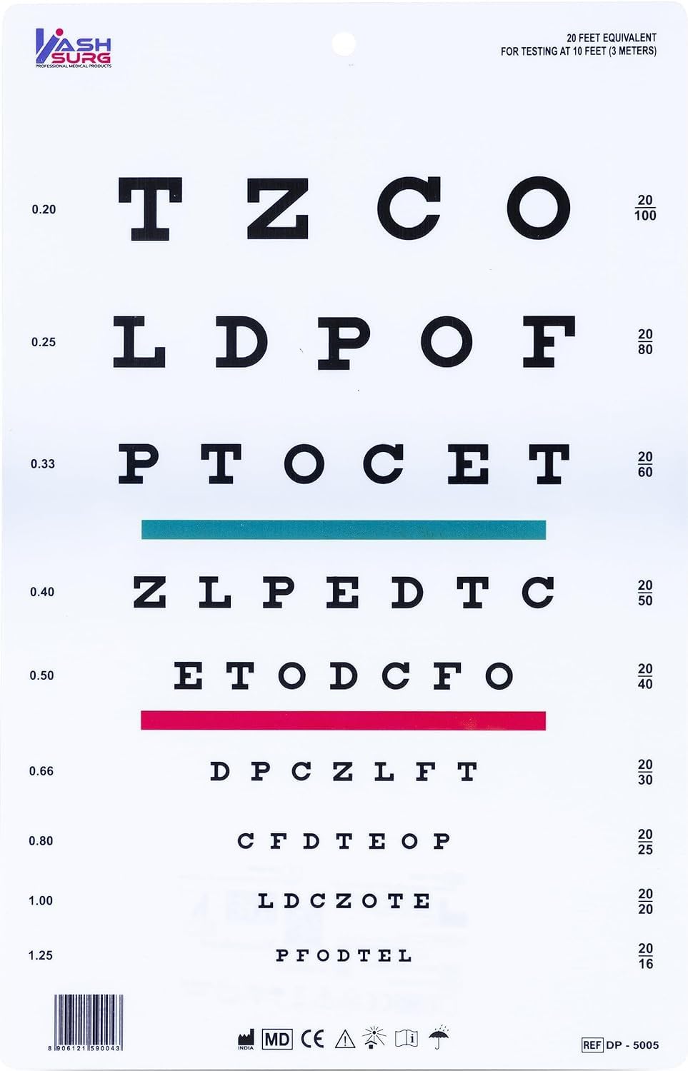 KASHSURG Eye Chart, Snellen Eye Chart, Wall Chart, Snellen Charts for Eye Exams 10 feet 9 X 14 in_161_Pack of 7