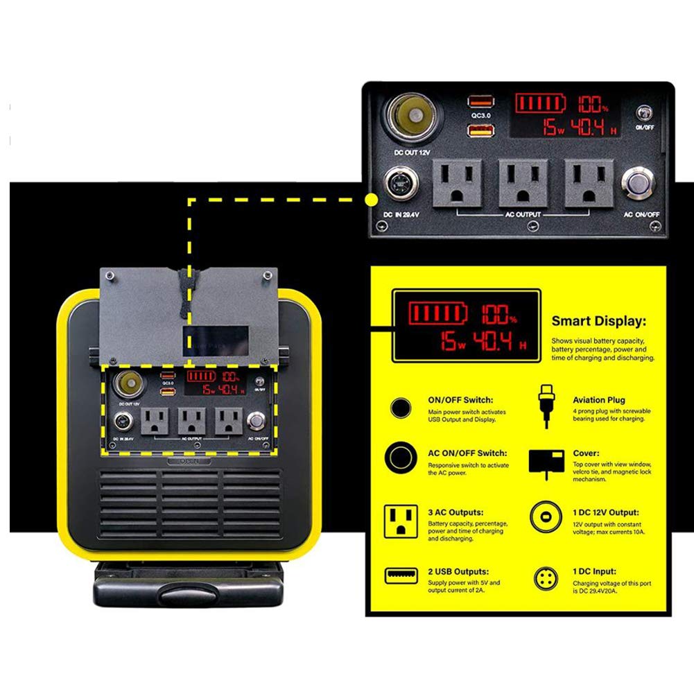 WSHA Générateur Solaire de Centrale électrique Portable 2000W 1886WH Batterie de Secours au Lithium-ION avec 2 Roues, pour Le Camping Autonome en Plein air