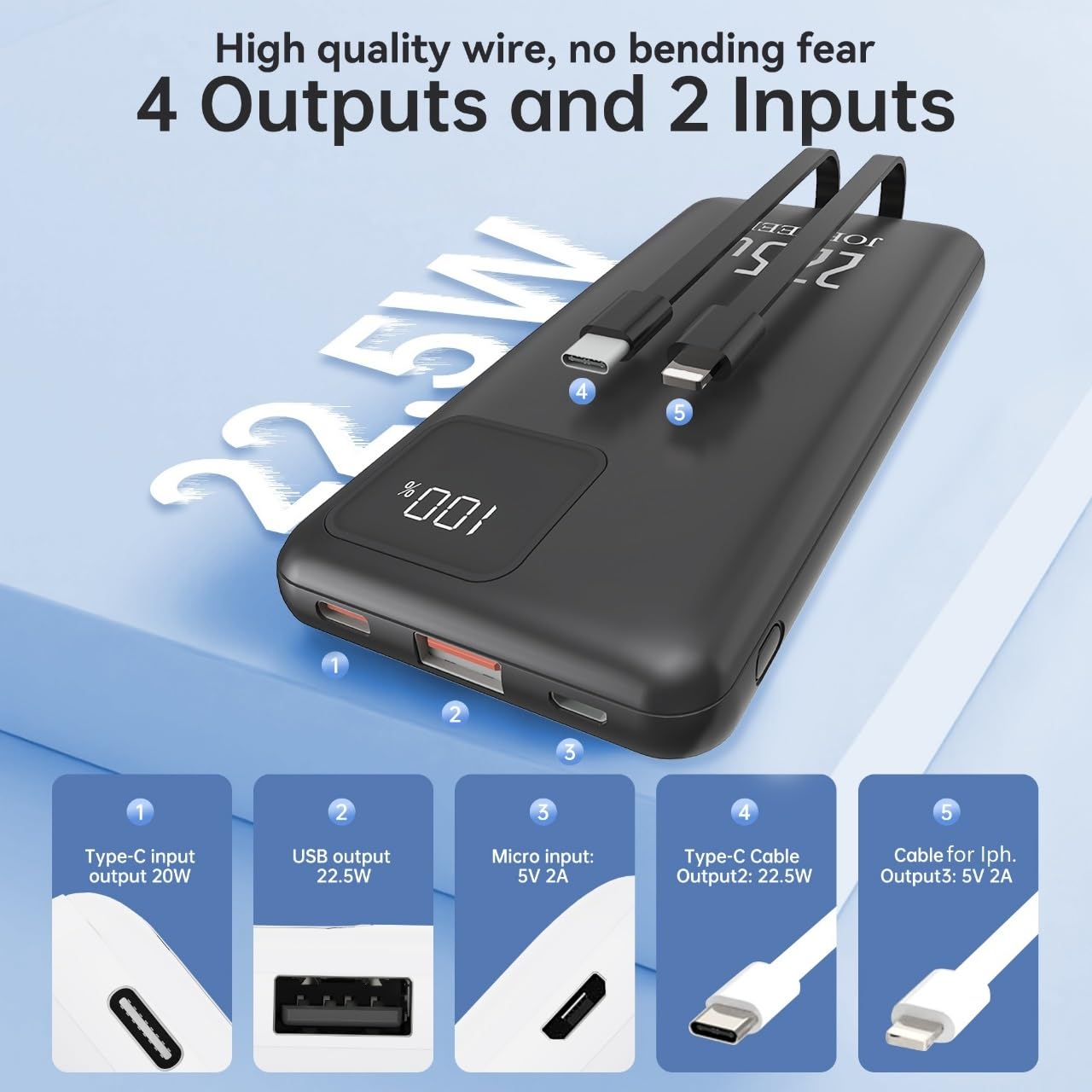 Cargador portátil con cables integrados, batería externa de carga súper rápida con cables, paquete de batería de viaje delgada de 10000 mAh, 4 salidas, 2 entradas, 3 A, carga rápida compatible con