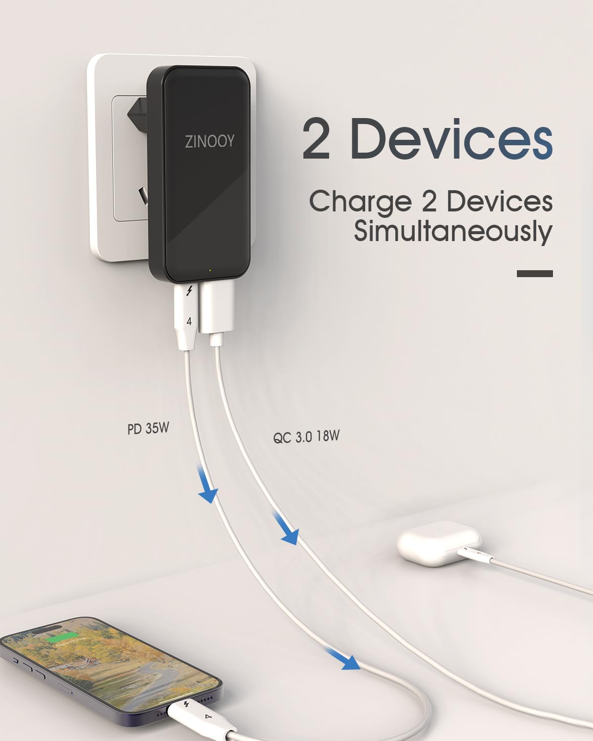 USB C Oplader 40 W, 4 Poorten USBC Stekker Snellader, Platte Compacte Ruimtebesparende USB-C-voeding, Wandlader voor Kleine Ruimtes, Compatibel met iPhone 16/15/14, Samsung S25/S24/S23, Mobiele