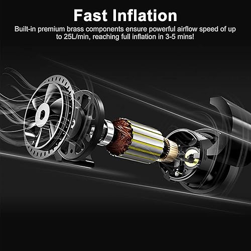 Miniatura 4 de iMounTEK Bomba de compresor de aire portátil, inflador de neumáticos, 12 V CC, 120 W, 150 PSI, flujo de aire de 25 L/min, pantalla digital LCD para