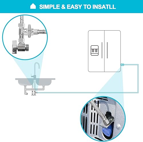 Miniatura 6 de Línea de agua para refrigerador, manguera de agua trenzada de acero inoxidable de alta calidad de 10 pies + 20 pies, tubo interior PEX de grado