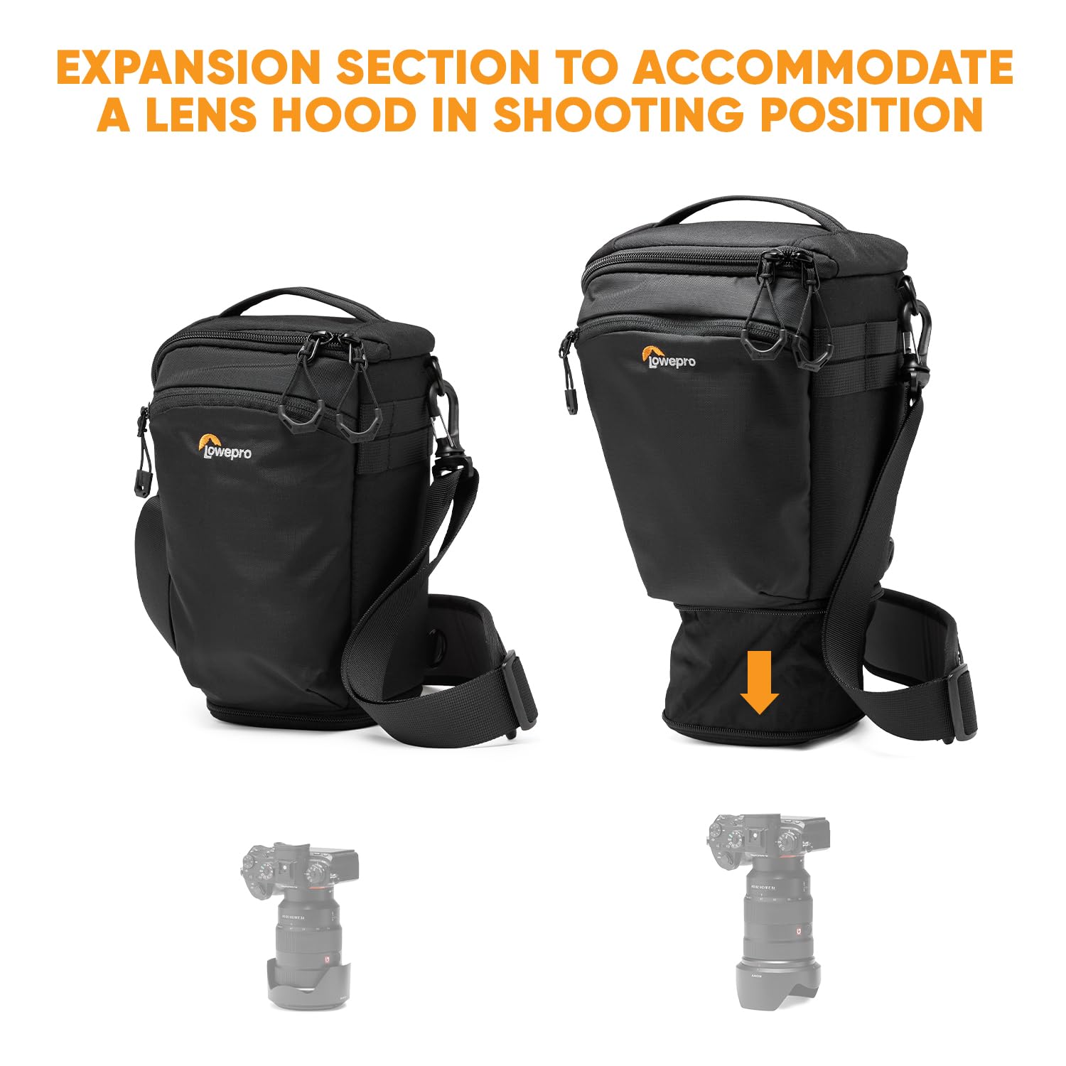 Amazon.com: Lowepro ProTactic TLZ 70 Slim AW III Toploader Camera