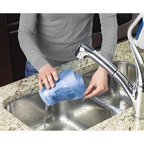 BLACK+DECKER dustbuster HHVI320JR02 Vacuum - Image 8
