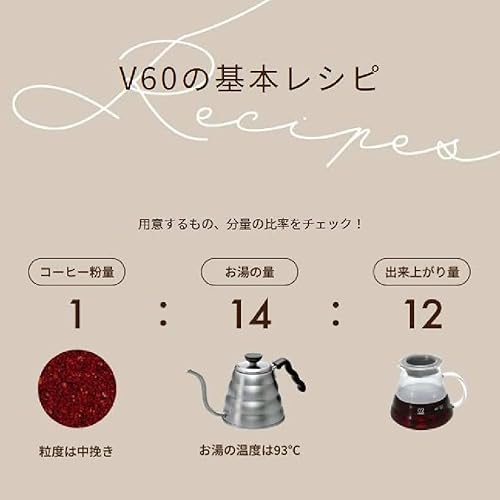 Miniatura 3 de HARIO VDR-02-W V60 Transparent Dripper 02 White, For 1-4 Cups, Coffee, Hand Drip, Made in Japan