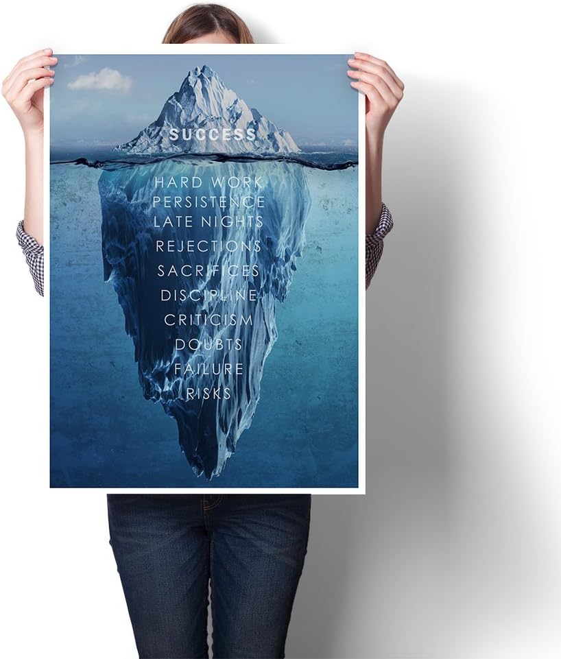 Success Inspiration Quote Canvas Painting Decor Iceberg Hidden Depths Wall Pictures For Home Decoration Posters and Prints (50cmX70cm frameless)