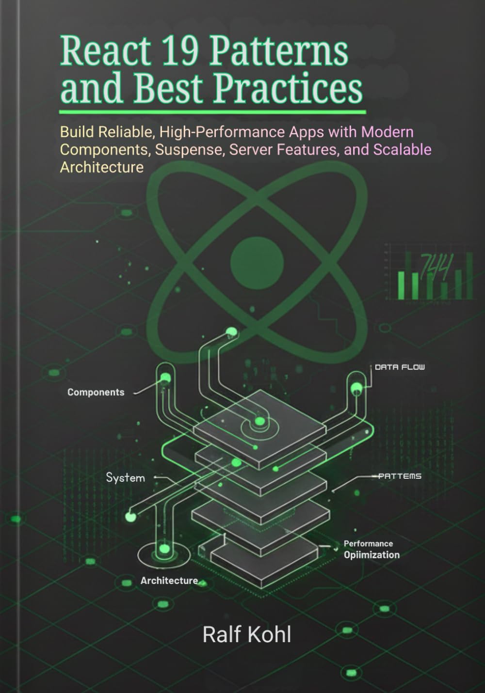 React 19 Patterns and Best Practices: Build Reliable, High-Performance Apps with Modern Components, Suspense, Server Features, and Scalable