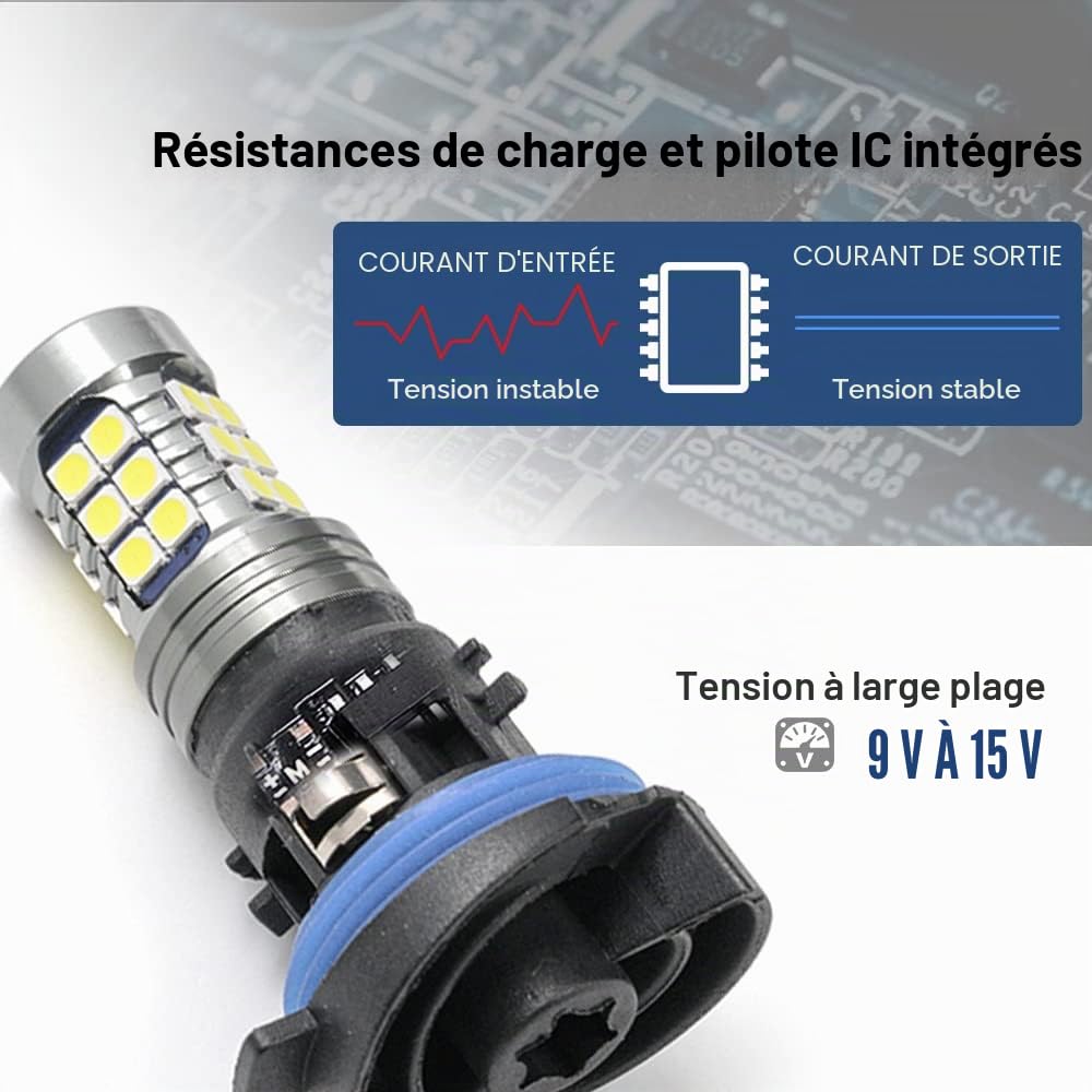 2 pièces HP24W LED ampoules de feux de jour avec base DRL ampoule de lumière du jour pour Peugeot 3008 5008 2009-2016 Citroen C5 2008-2017 Led DLR ampoules de lampe de stationnement