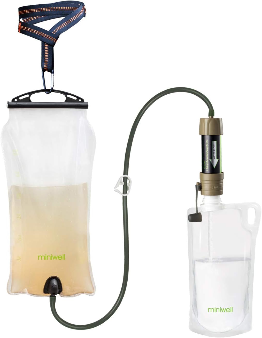 miniwellGravity Water Filter Straw Ultralight Versatile Hiker Water Filter Optional Accessories. TUV Proven Emergency Kit Hurricane Storm Supplies. (Water Filter with Water Reservoir)