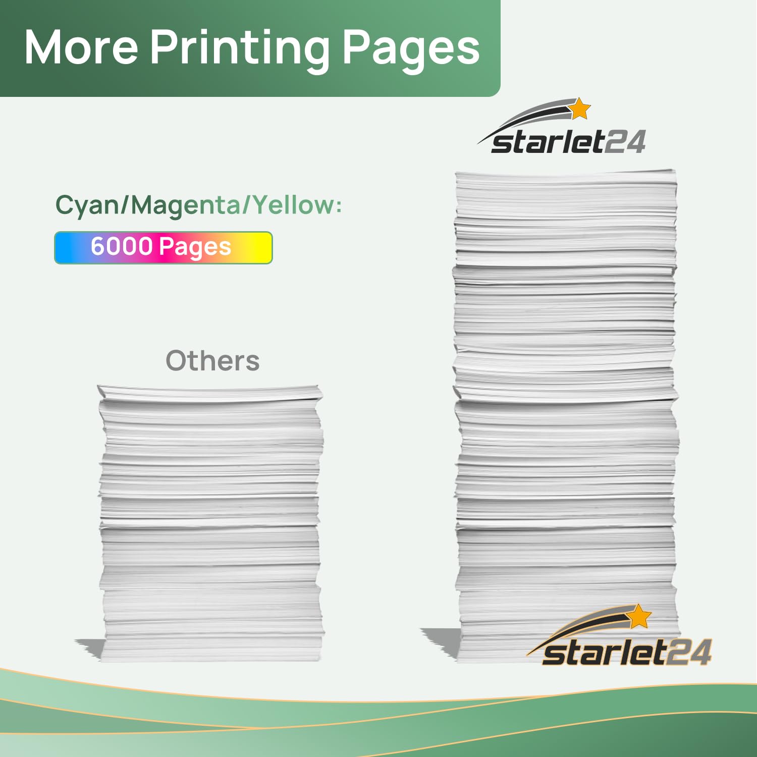 Starlet24 1x 415X Magenta kompatybilny zamiennik dla HP 415X Magenta Toner W2033X 415X M do HP Color Laserjet Pro MFP M479fdw M479fnw M454dn M454dw M479 M479dw M479fdn
