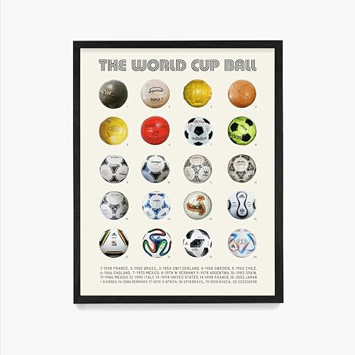 Wunderkammer Studio Póster de pelota de History of The World Cup - Arte de pared de fútbol - Decoración del hogar de la casa - Regalo de fútbol - disponible en Yaxa Colombia