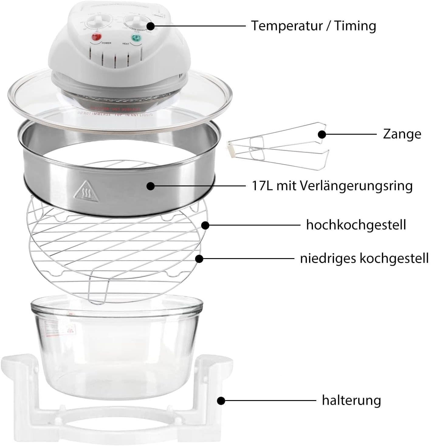 AllRight Mini Ofen, 17 Liter Halogenofen Heißluftofen Klein Halogen Oven with Extender Ring, Camping Backofen Hot Air Oven, 1400 Watt Backofen Für Gemüse Fleisch