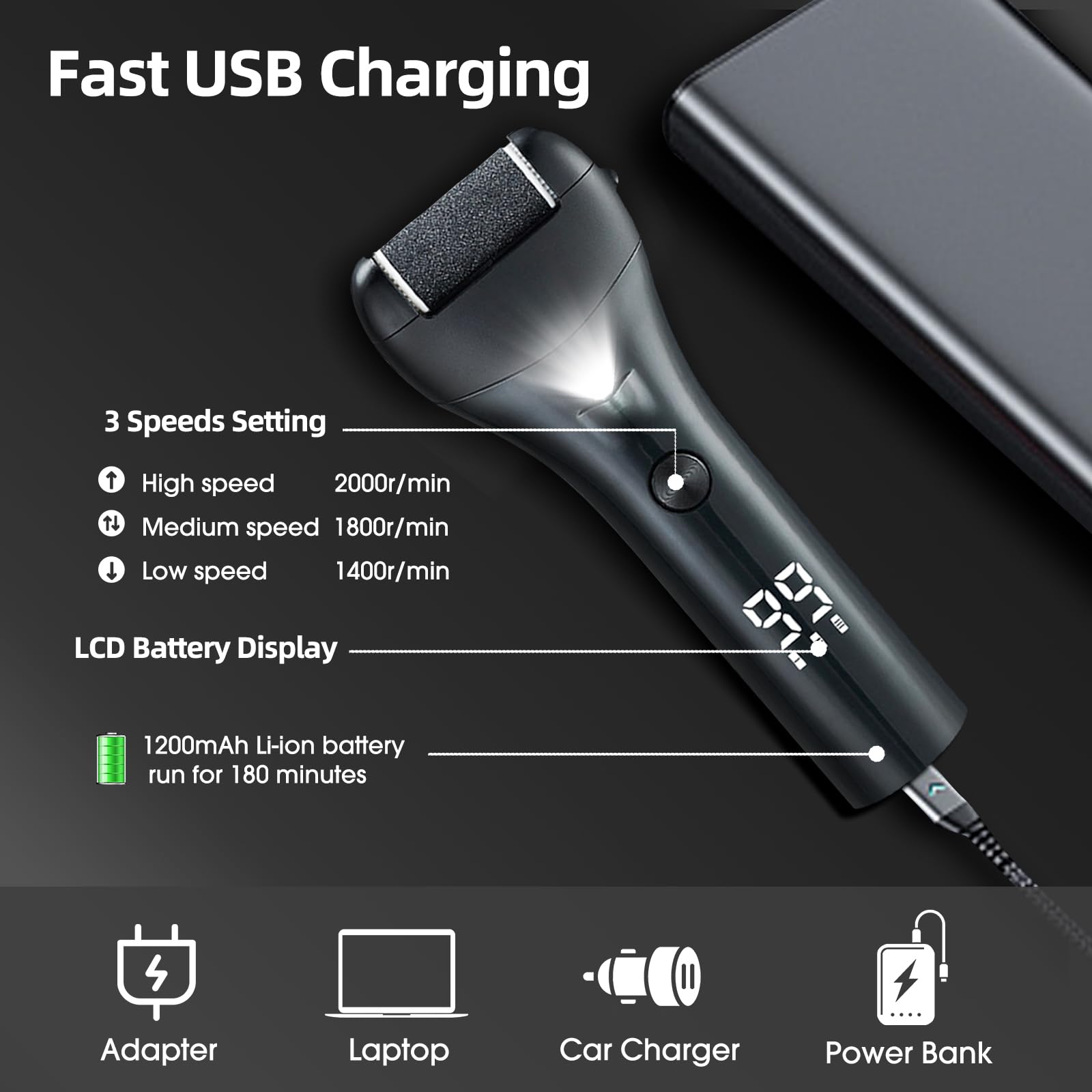 USB Chrging Cble Chrger Cord Comptible With Kuwit