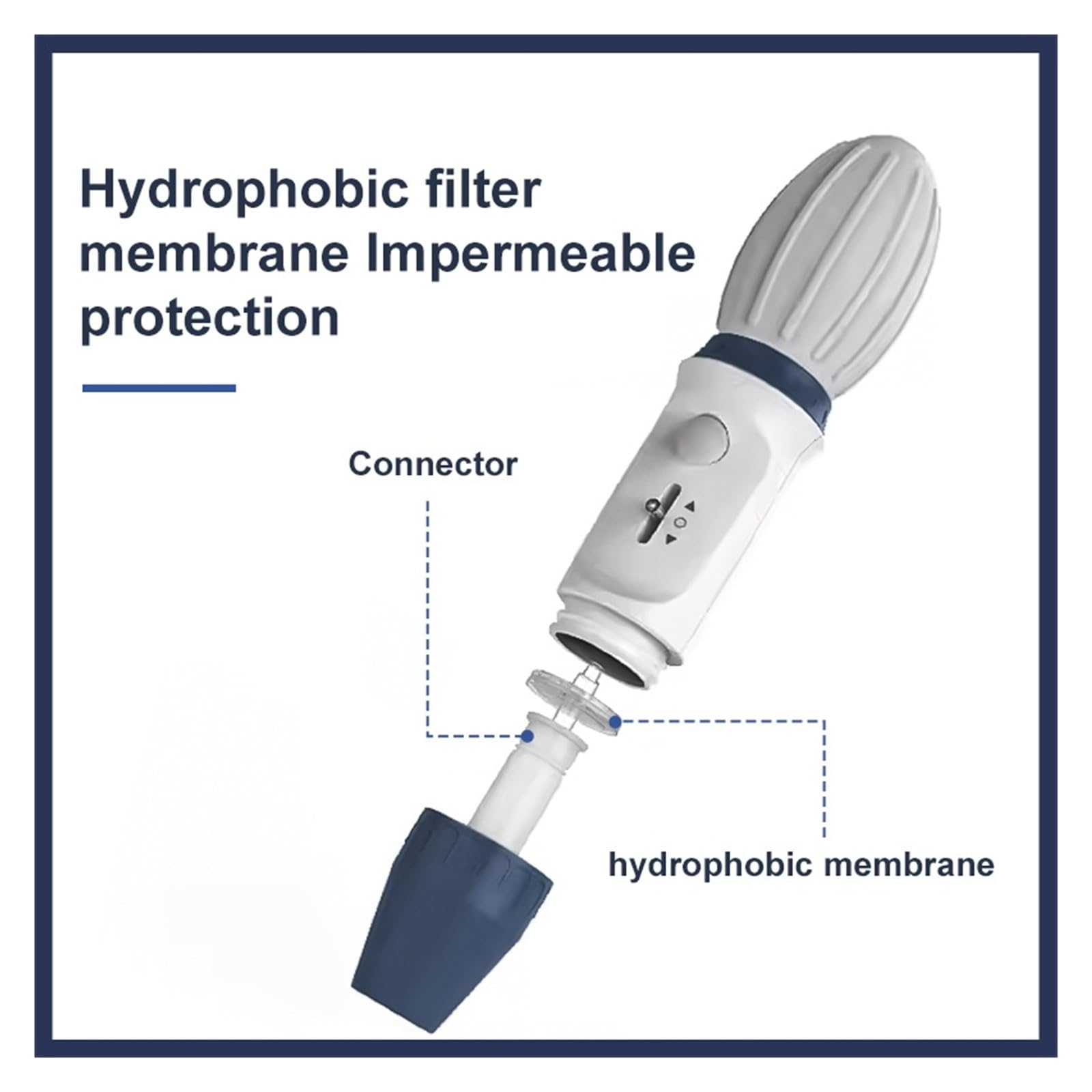 Pipette, Labor-Serologie-Pipetten-Controller, manuelle Pumpe, Labor-Flüssigkeitsprobenahme-Ausrüstung, 0,1–100 ml