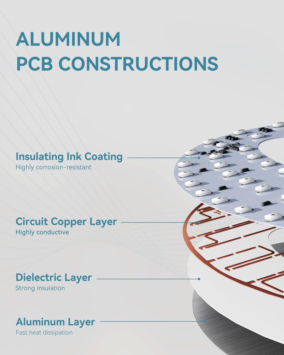 Snapklik.com : Open Sign For Business, 40"x14" Jumbo Open Sign