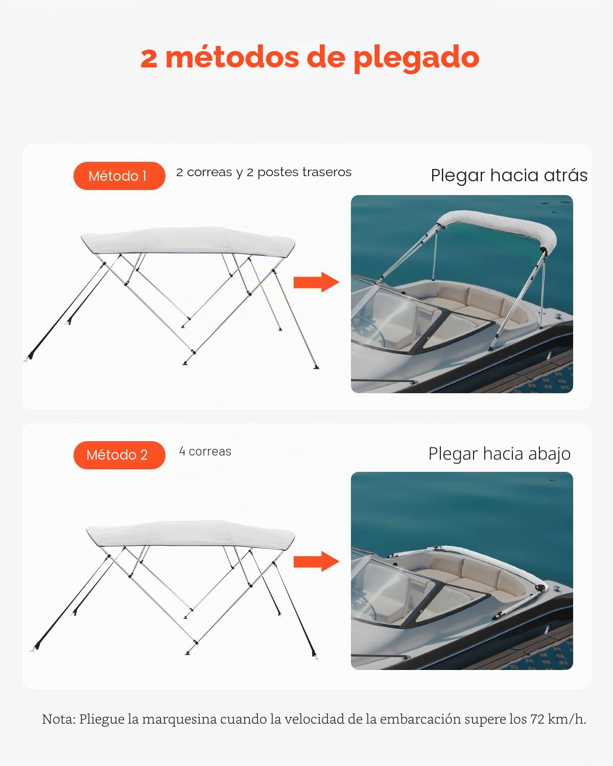VEVOR Toldo Bimini para Barco 4 Arcos, de Poliéster 600D, Aleación de Aluminio, Impermeable y Parasol, Bolsa de Almacenamiento, 2 Postes de Soporte, 4 Correas, 240 x 229,5 x 137 cm, Gris Claro