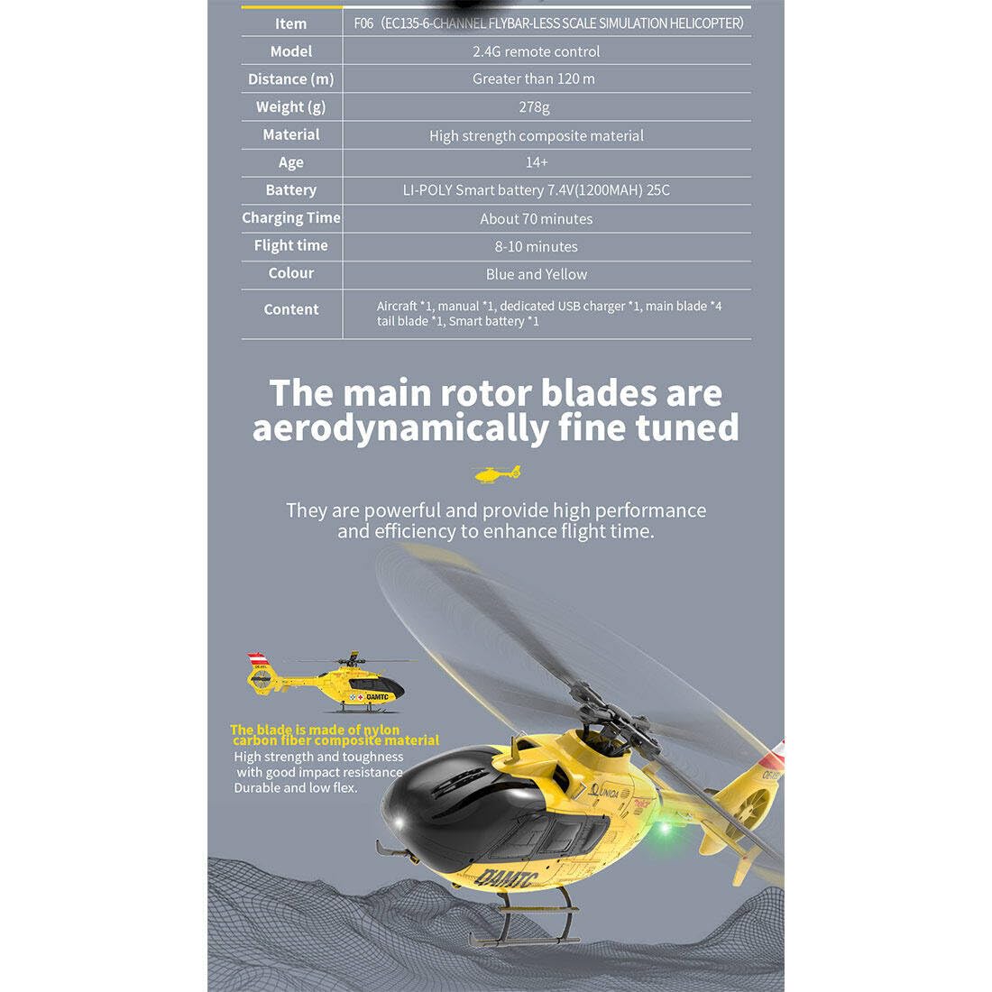 Helikopter RC 1/36 dla dorosłych, F06 EC-135 zdalnie sterowany helikopter samolot 6 CH bezpośredni napęd bezszczotkowy samoloty RC wojskowy model śmigłowca bezlotkowego - wersja RTF