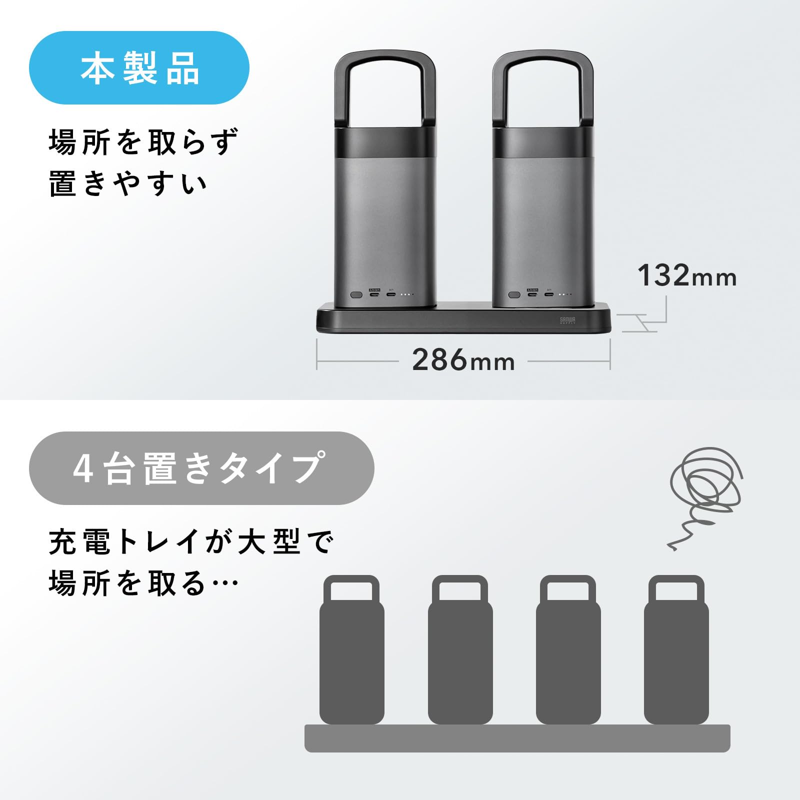 Amazon.co.jp: サンワサプライ ハンドル一体型モバイルバッテリー専用