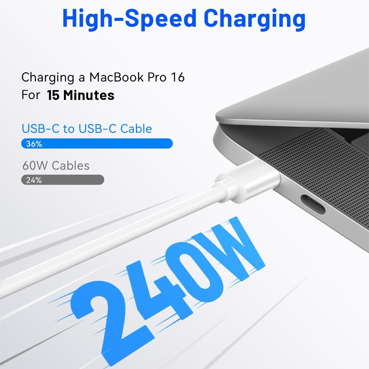 Cable de carga USB C a C de 10 pies, 240 W, cable de carga rápido tipo C a C largo para Apple iPhone 17 Pro Max/17 Air/16 Pro Max/15 Plus, MacBook Pro 2021/2020/2019, iPad 12.9/11 pulgadas/Mini/Air 5