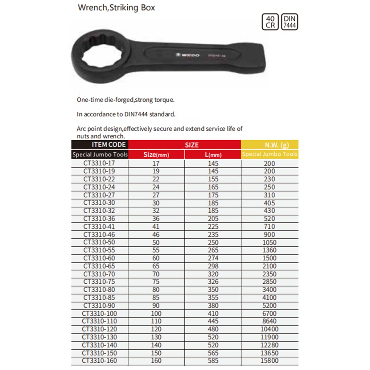 WEDO Clé à oeil à frapper,Diamètre 60mm,Longue 274mm,Clé à œil avec Fabriqué en Acier 40 CRV,haute résistance, résistance à l'usure, noir sur la surface,DIN 7444