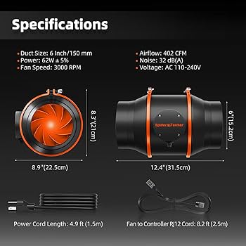 Amazon.com: Spider Farmer 6 Inch Inline Duct Fan with RJ12