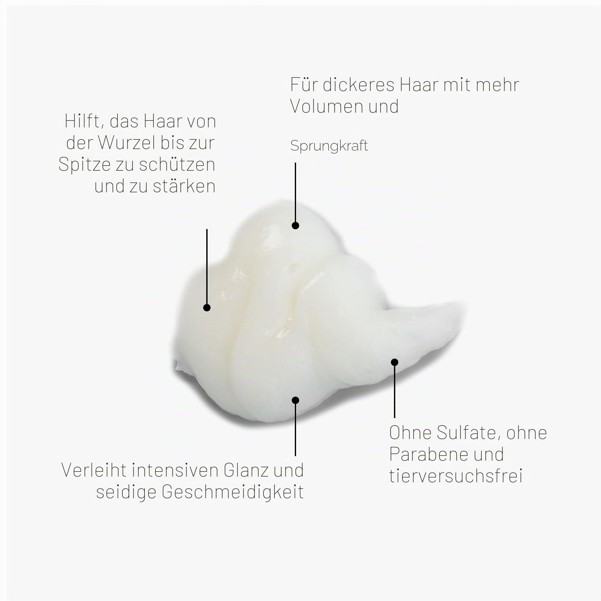 Kevin.Murphy Plumping.Rinse Thickening Conditioner, 250ml | Feuchtigkeitsspendender Conditioner für Feines, Dünnes & Reifes Haar, Volumen mit Bambus, Sulfatfrei