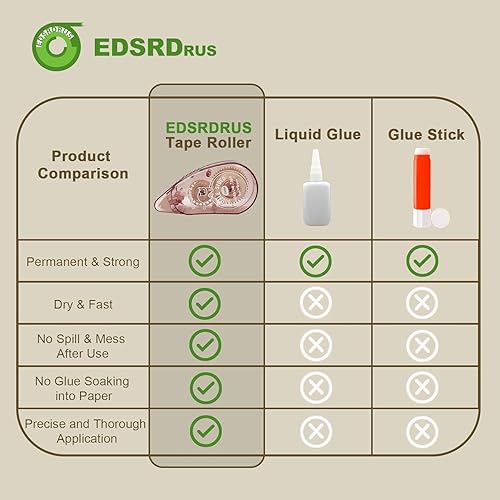 Miniatura 3 de Total de 4 unidades de cinta adhesiva de doble cara para álbum de recortes, libre de ácidos y segura para archivar, dispensador de cinta adhesiva