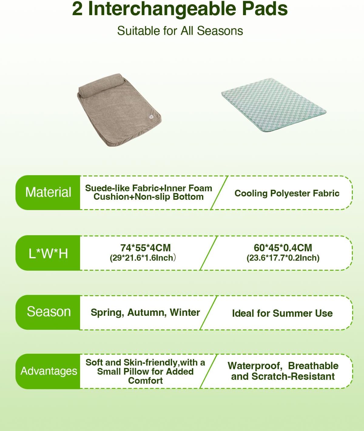 Bedside Dog Bed Co Sleeper- 6-Level Adjustable Elevated Dog Bassinet for Small Medium Dogs & Cats, Pet Bed Attachment to Human Bed, Lockable Wheels, 2 Removable & Washable Cushions