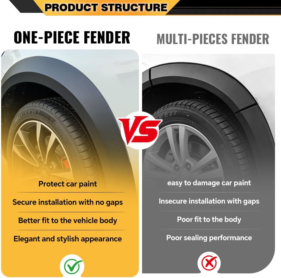 Fender Flare Pair Front Left & Right Compatible with Toyota Corolla Cross (submodel: L, LE, XLE) 2022-2023 756010A040, 756020A040, TO1291125, TO1290125