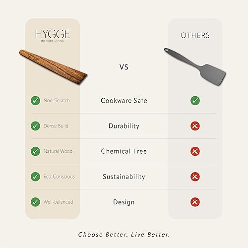 Miniatura 6 de Espátula de madera de 12 pulgadas para cocinar, voltear, raspar, girar, espátula de cocina plana de madera, aleta para hierro fundido, sartén,