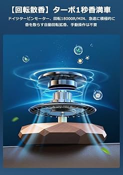 Prolitec社　家庭用　ディフューザー　AERA アロマ　芳香剤　　中古 楽天市場】【1000円OFFクーポン】専用カートリッジ PROLITEC